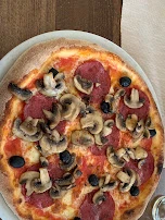 Pizza Mit Salami Und Champignons